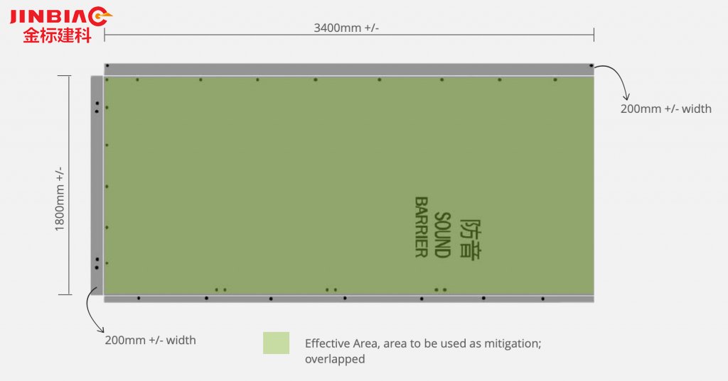 Noise reduction net