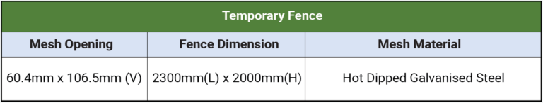 temporary fencing